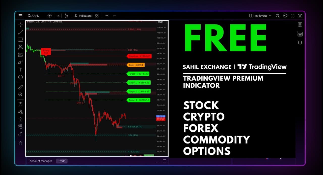 Membership | Sahil Exchange | The Ultimate Smart Trading Weapon